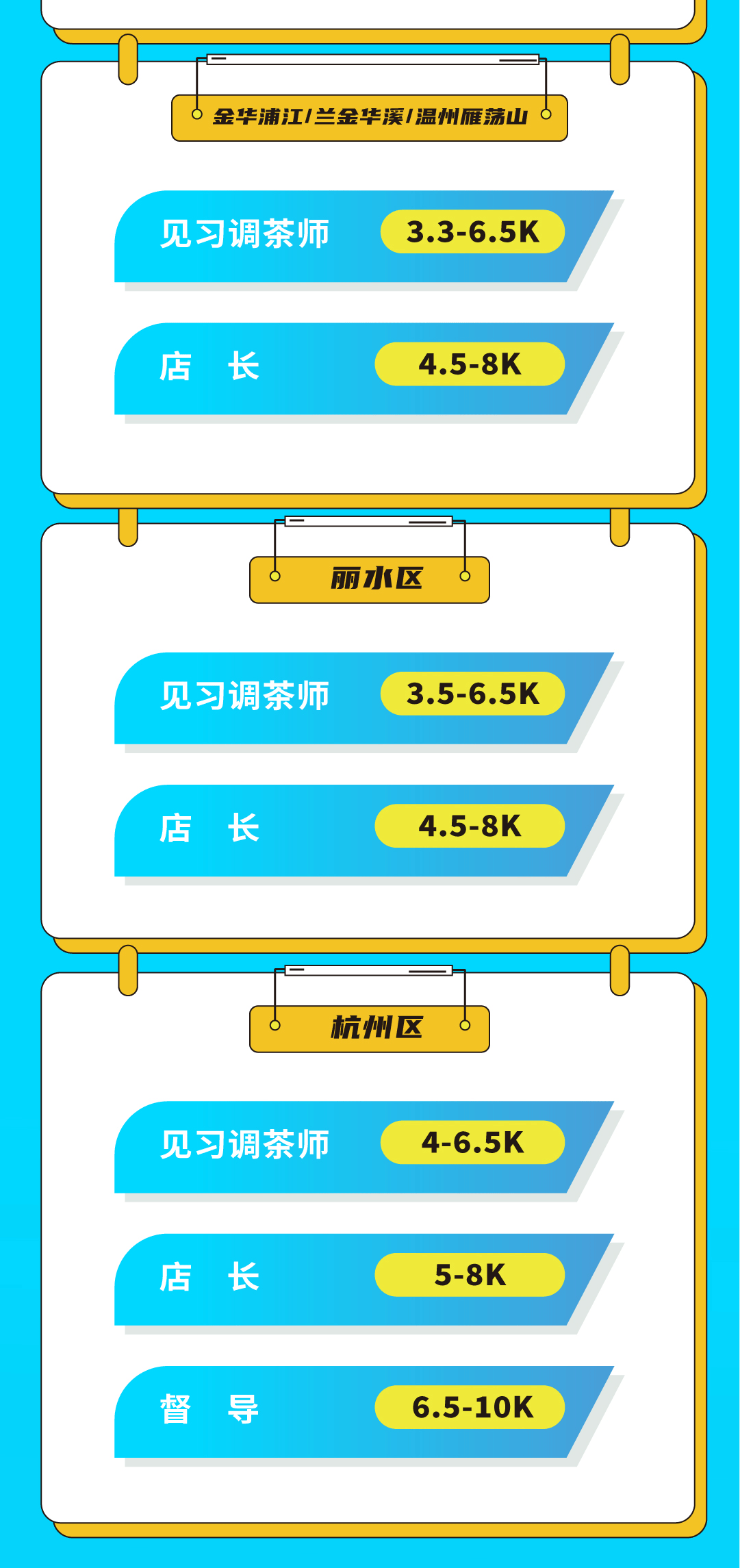 宝威体育奶茶招聘