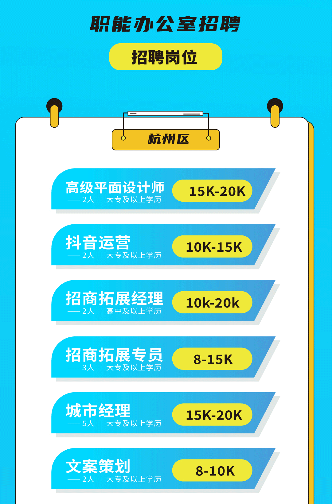 宝威体育奶茶招聘