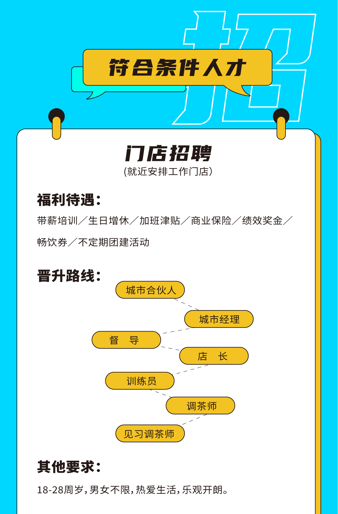 宝威体育奶茶招聘